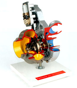Turbo system detail